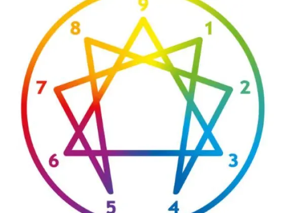 Siri: Enneagram